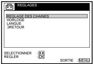REGLAGES REGLAGE DES CHAINES HORLOGE LANGUE RETOUR SELECTIONNER : + REGLER : OK SORTIE : MENU