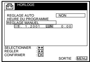 HORLOGE REGLAGE AUTO NON HEURE DU PROGRAMME REGLAGE MANUEL 1. 1.2001 LUN 0:00 SELECTIONNER : + REGLER : + CONFIRMER : OK SORTIE : MENU