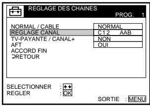 REGLAGE DES CHAINES PROG. 1 NORMAL / CABLE NORMAL REGLAGE CANAL C12 AAB TV-PAYANTE / CANAL+ NON AFT OUI ACCORD FIN DRETOUR SELECTIONNER : + REGLER : OK SORTIE : MENU