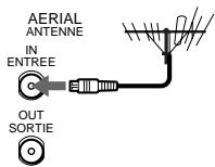 AERIAL ANTENNE IN ENTREE OUT SORTIE