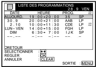 LISTE DES PROGRAMMATIONS DATE HEURE PROG 28 9 VEN RUN AUJOURD. 19:00+20:00 35 SP 30.9 20:00+21:00 AAB LP 2.10 10:00+11:30 CDE LP LUN-VEN 14:00+15:00 FGH LP DIM 6:30→7:00 IJK SP --.-- --.-- -- -- DRETOUR SELECTIONNER :♠↓ REGLER :OK ANNULER :CLEAR SORTIE :MENU