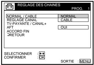 REGLAGE DES CHAINES PROG. 1 NORMAL / CABLE NORMAL REGLAGE CANAL CABLE TV-PAYANTE / CANAL+ AFT OUI ACCORD FIN RETOUR SELECTIONNER : ★★ CONFIRMER : OK SORTIE : MENU