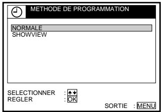 METHODE DE PROGRAMMATION NORMALE SHOWVIEW SELECTIONNER : + REGLER : OK SORTIE : MENU