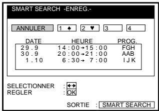 SMART SEARCH -ENREG.- ANNULER 1 ♦ 2 ♥ 3 4 DATE HEURE PROG. 29.9 14:00→15:00 FGH 30.9 20:00→21:00 AAB 1.10 6:30→7:00 IJK SELECTIONNER :←← REGLER :OK SORTIE : SMART SEARCH