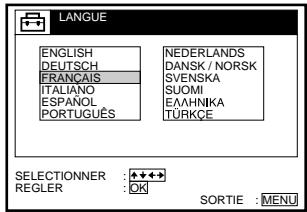 LANGUAGE ENGLISH DEUTSCH FRANÇAIS ITALIANO ESPAÑOL PORTUGUÉS NEDERLANDS DANSK / NORSK SVENSKA SUOMI EAΛΗΝΙΚΑ TÜRKÇE SELECTIONNER : ★★★★ REGLER : OK SORTIE : MENU
