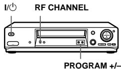 SONY SLV-SX717E - Réglage du téléviseur sur le magnétoscope - 1
