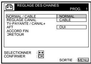 REGLAGE DES CHAINES PROG. 1 NORMAL / CABLE NORMAL REGLAGE CANAL CABLE TV-PAYANTE / CANAL+ AFT OUI ACCORD FIN DETOUR SELECTIONNER : ★★ CONFIRMER : OK SORTIE : MENU