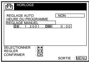 HORLOGE REGLAGE AUTO HEURE DU PROGRAMME NON REGLAGE MANUEL 28. 1.2001 DIM 0:00 SELECTIONNER : + REGLER : + CONFIRMER : OK SORTIE : MENU