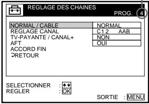 REGLAGE DES CHAINES PROG. NORMAL / CABLE NORMAL REGLAGE CANAL C1.2 AAB TV-PAYANTE / CANAL+ NON AFT OUI ACCORD FIN PRETOUR SELECTIONNER : ★★ REGLER : OK SORTIE : MENU