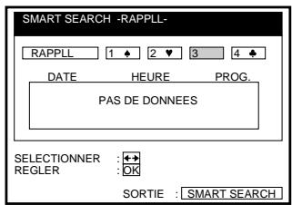 SMART SEARCH -RAPPLL- RAPPLL 1 2 3 4 DATE HEURE PROG. PAS DE DONNEES SELECTIONNER :← REGLER :OK SORTIE : SMART SEARCH