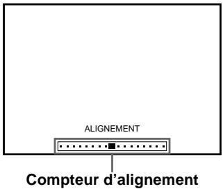ALIGNEMENT Compteur d'alignement