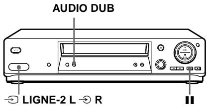 AUDIO DUB LIGNE-2 L R