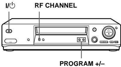 I/○ RF CHANNEL PROGRAM +/-