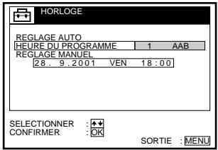 HORLOGE REGLAGE AUTO HEURE DU PROGRAMME 1 AAB REGLAGE MANUEL 28.9.2001 VEN 18:00 SELECTIONNER : ★★ CONFIRMER : OK SORTIE : MENU
