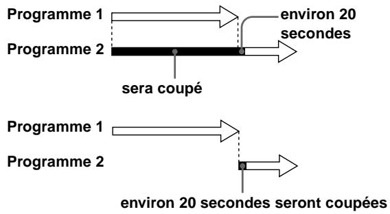 SONY SLV-SX717E - Si des réglages se chevauchent - 1