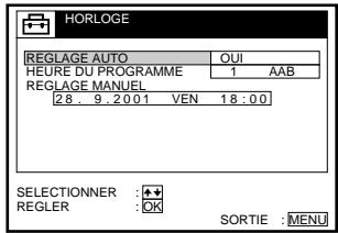 HORLOGE REGLAGE AUTO OUI HEURE DU PROGRAMME 1 AAB REGLAGE MANUEL 28. 9.2001 VEN 18:00 SELECTIONNER : + REGLER : OK SORTIE : MENU