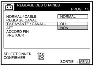 REGLAGE DES CHAINES PROG. 15 NORMAL / CABLE NORMAL REGLAGE CANAL TV-PAYANTE / CANAL+ QUI AFT NON ACCORD FIN RETOUR SELECTIONNER : ◆◆ CONFIRMER : OK SORTIE : MENU