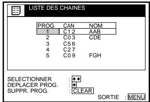LISTE DES CHAINES PROG CAN NOM 1 C12 AAB 2 C03 CDE 3 C56 4 C27 5 C09 FGH SELECTIONNER DEPLACER PROG. SUPPR. PROG. CLEAR SORTIE : MENU