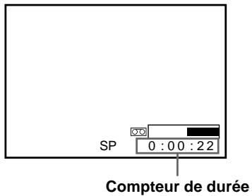 SP 0 : 00 : 22 Compteur de durée