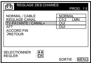REGLAGE DES CHAINES PROG. 15 NORMAL / CABLE NORMAL REGLAGE CANAL C02 LMN TV-PAYANTE / CANAL+ OUI AFT OUI ACCORD FIN RETOUR SELECTIONNER : ★★ REGLER : OK SORTIE : MENU