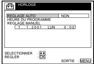 HORLOGE REGLAGE AUTO NON HEURE DU PROGRAMME REGLAGE MANUEL 1. 1.2001 LUN 0:00 SELECTIONNER : + REGLER : OK SORTIE : MENU