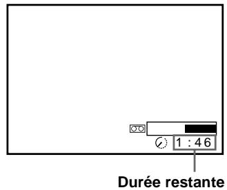 Durée restante