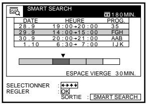 SMART SEARCH DATE HEURE PROG. 28.9 19:00-20:00 35 29.9 14:00-15:00 FGH 30.9 20:00-21:00 AAB 1.10 6:30-7:00 IJK ESPACE VIERGE 30 MIN. SELECTIONER : ★★★★ REGLER : OK SORTIE : SMART SEARCH