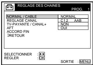 REGLAGE DES CHAINES PROG. 1 NORMAL / CABLE NORMAL REGLAGE CANAL C1.2 AAB TV-PAYANTE / CANAL+ NON AFT OUI ACCORD FIN PRETOUR SELECTIONNER : ▲ REGLER : OK SORTIE : MENU