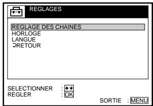 REGLAGES REGLAGE DES CHAINES HORLOGE LANGUE PRETOUR SELECTIONNER : + REGLER : OK SORTIE : MENU