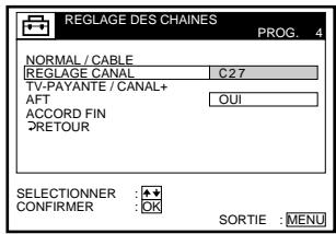 REGLAGE DES CHAINES PROG. 4 NORMAL / CABLE REGLAGE CANAL C27 TV-PAYANTE / CANAL+ AFT OUI ACCORD FIN PRETOUR SELECTIONNER : ★★ CONFIRMER : OK SORTIE : MENU