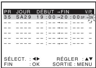 SONY SLV-SX737D - Avant de commencer... - 12