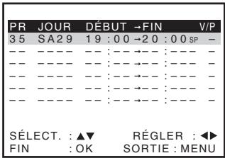 SONY SLV-SX737D - Avant de commencer... - 10