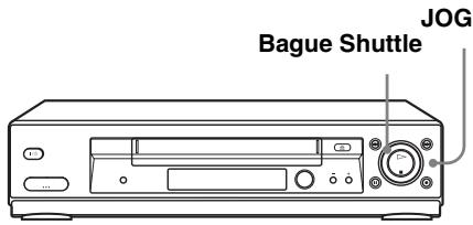 SONY SLV-SX737D - Utilisation de la bague shuttle (SLV-SE830D/E uniquely) - 1