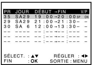 SONY SLV-SX737D - Avant de commencer... - 1