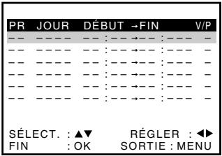 SONY SLV-SX737D - Pour le slv-se630d/e - 1