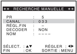 SONY SLV-SX737D - Avant de commencer... - 7