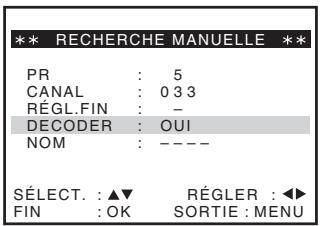 SONY SLV-SX737D - Avant de commencer... - 11
