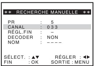 SONY SLV-SX737D - Avant de commencer... - 8