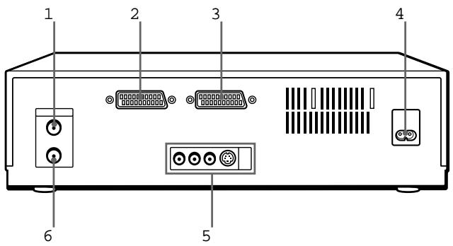 SONY SLV-T2000MN - Rear panel - 1