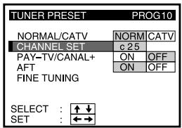 SONY SLV-T2000MN - Manual setup -- Presetting channels (continued) - 4