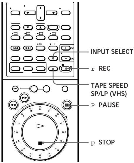 SONY SLV-T2000MN - Before you start editing - 1
