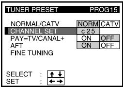 SONY SLV-T2000MN - Manual setup — Presetting channels - 5