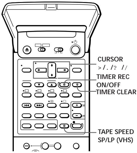 SONY SLV-T2000MN - Before you start... - 3