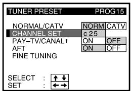 SONY SLV-T2000MN - Setting up G-CODE for satellite broadcasts - 1