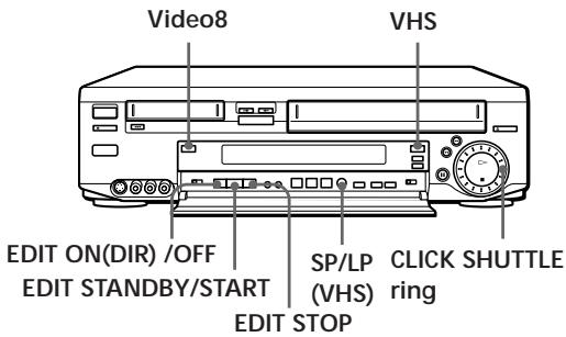 SONY SLV-T2000MN - Before you start editing - 1