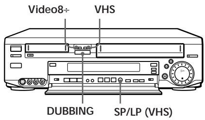 SONY SLV-T2000MN - Before you start editing - 1