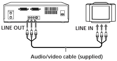 SONY SLV-T2000MN - To a TV using a 21-pin adaptor (supplied) - 2