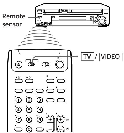 SONY SLV-T2000MN - Using the remote commander - 1