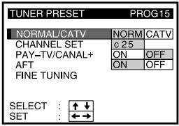 SONY SLV-T2000MN - Manual setup — Presetting channels - 2