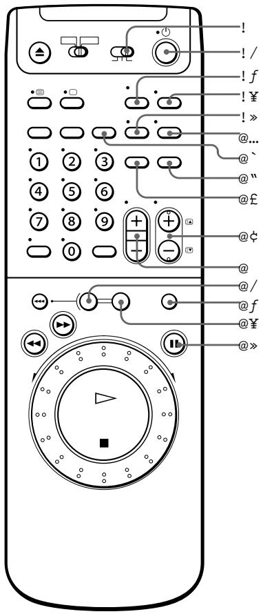 SONY SLV-T2000MN - Index to parts and control (continued) - 1